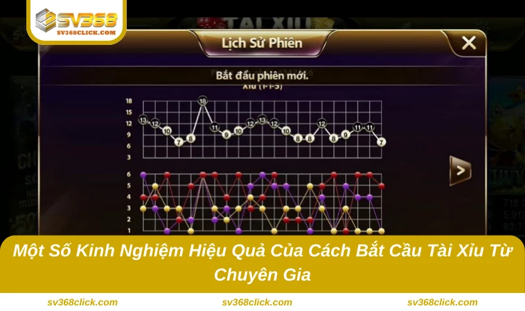 Kinh nghiệm không sử dụng một cầu để chơi tài xỉu lâu dài