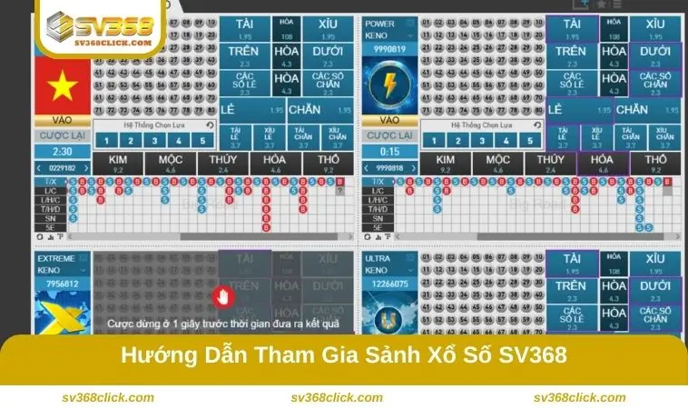 Hướng dẫn tham gia cơ bản